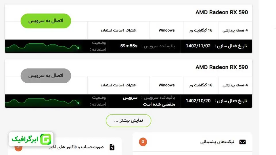 نحوه دانلود و آپلود فایل از روی کامپیوتر بر روی دسکتاپ ابری، داشبورد کاربری ابر گرافیک